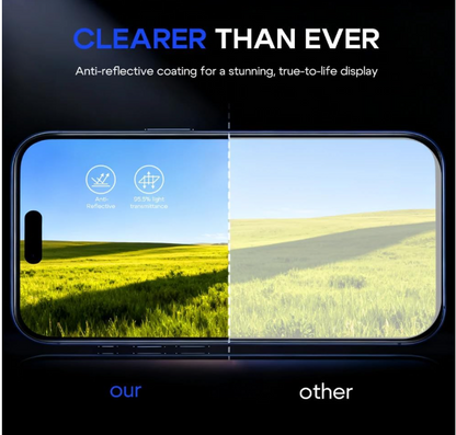 Screen protector green